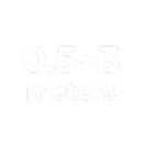 distance